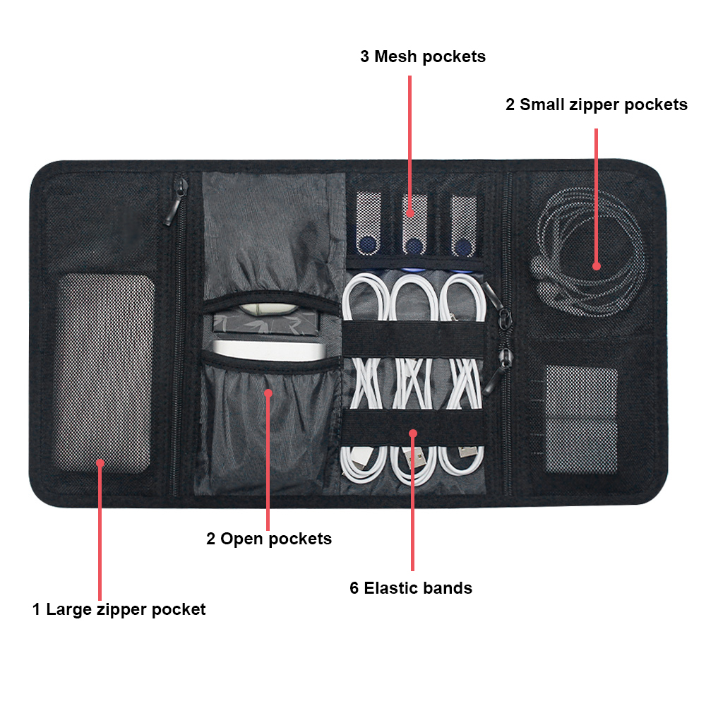 Bolsa Organizadora de Tecnolog - The Office Tech avaliação e preço