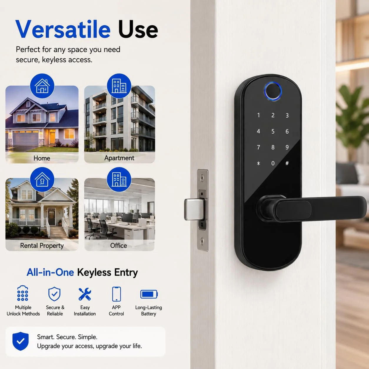 Fechadura de Porta Inteligente - Smart Card Reader avaliação e preço
