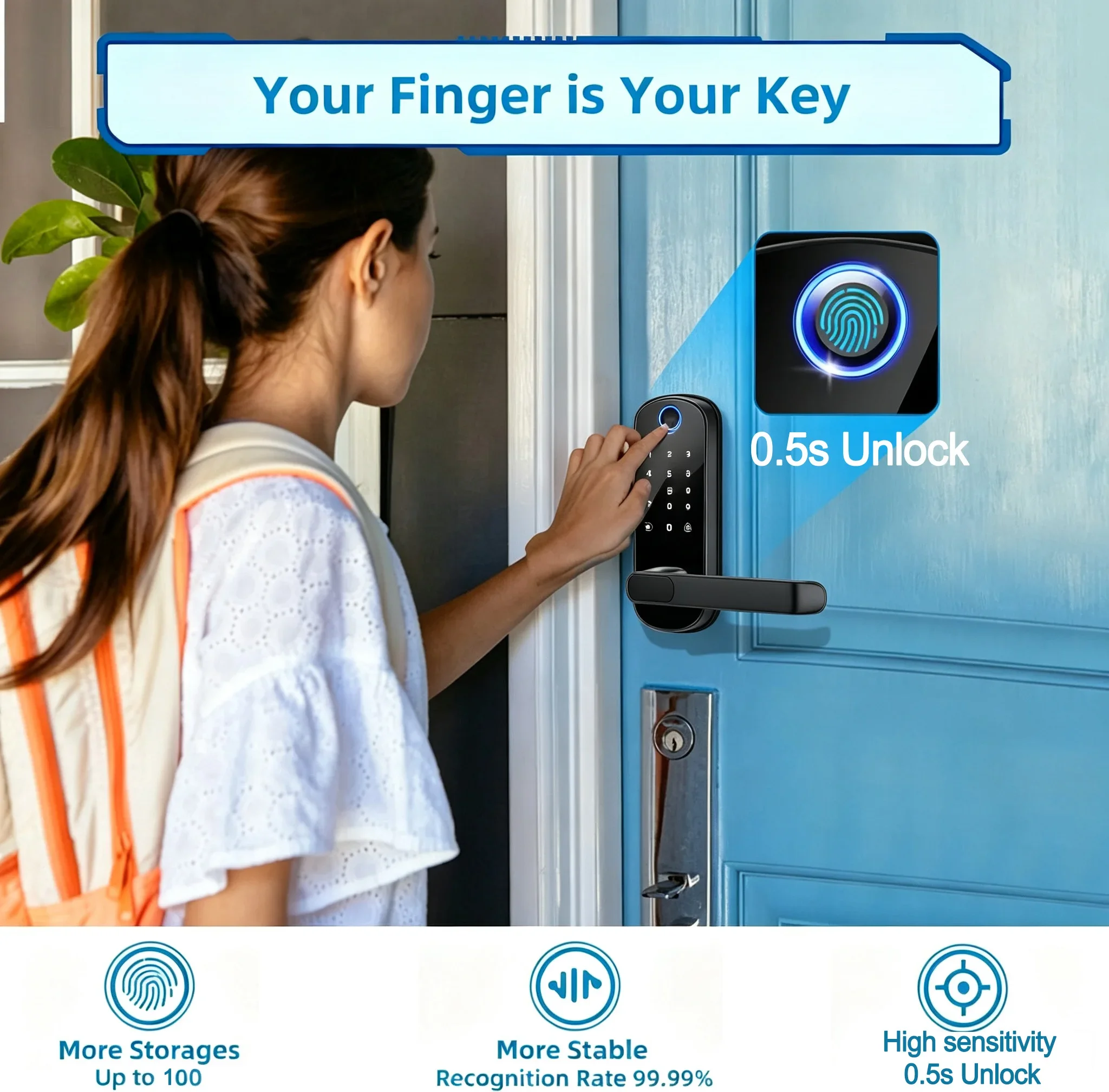 Fechadura de Porta Inteligente - Smart Card Reader avaliação e preço